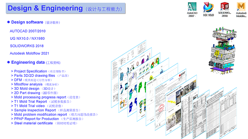 Business Image 1